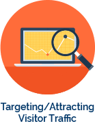 attracting visitors to website