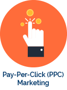 Pay Per Click