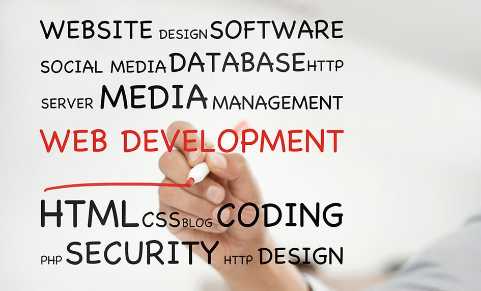 How Effective Web Site Development Can Boost Your Online Presence