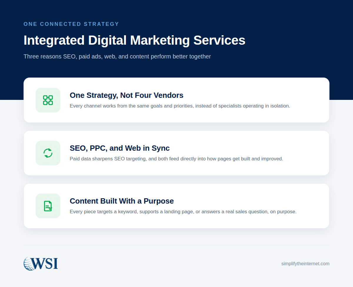 How to Understand, Design, and Optimize Every Stage of the Buyer Journey
